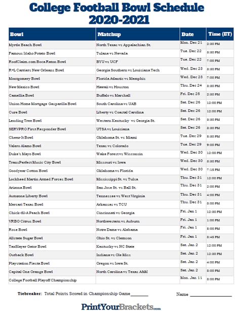 ncaa conference bowl results